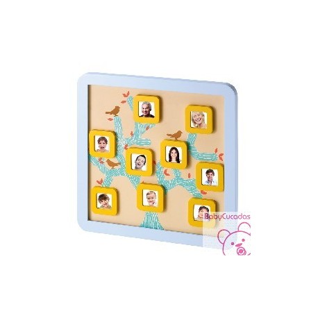 34120124 BA FAMILY TREE FRAME 3
