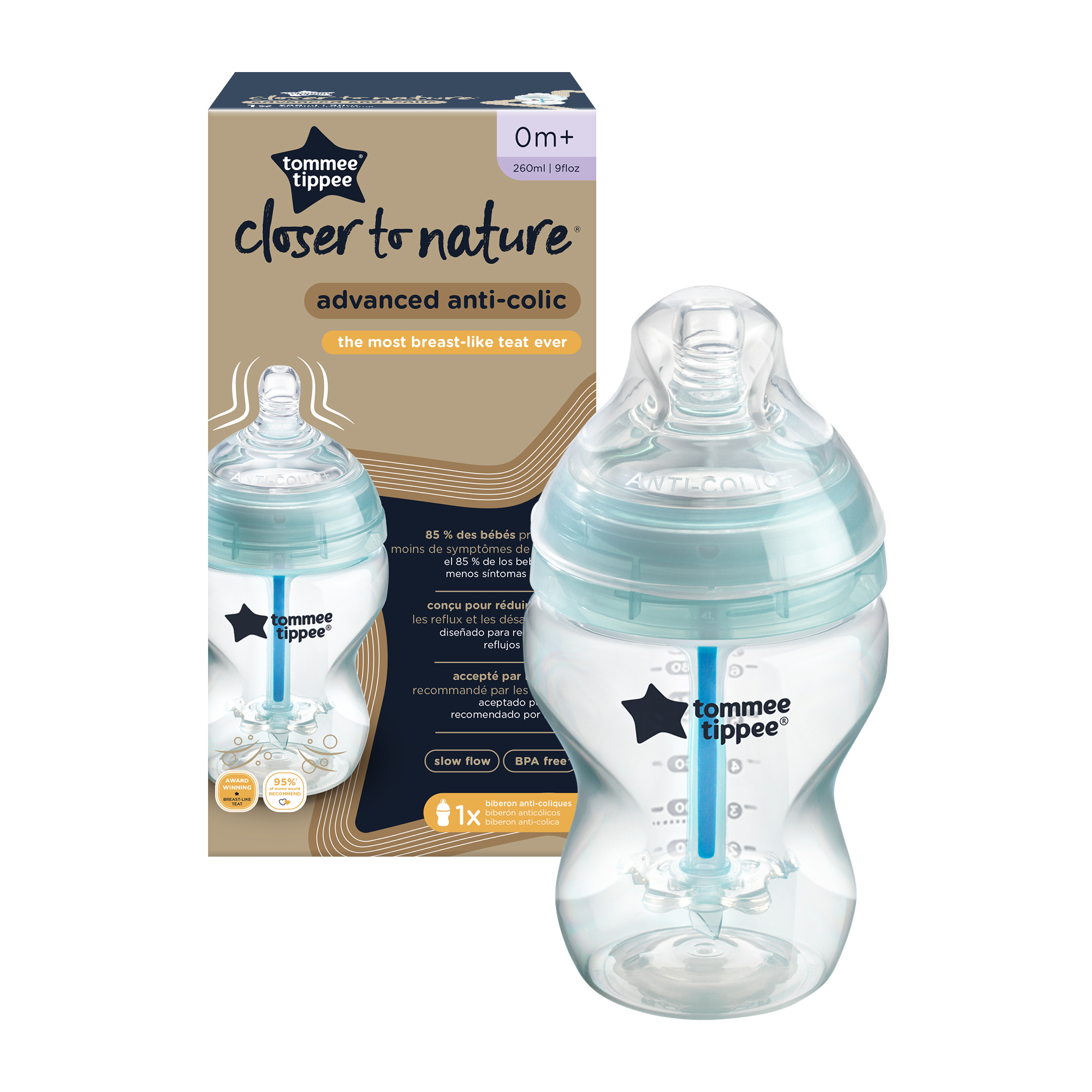 TT0020 Shishe Plastike 260 Ml Anticolic 2