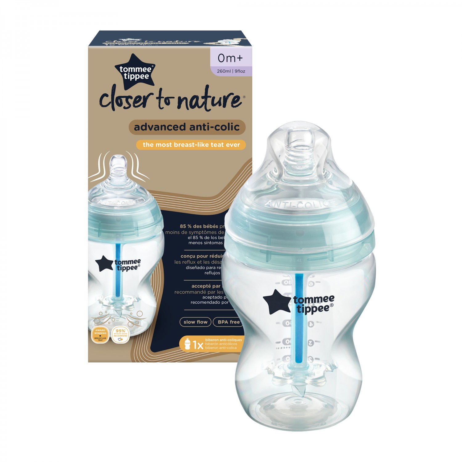 TT0020 Shishe Plastike 260 Ml Anticolic 1