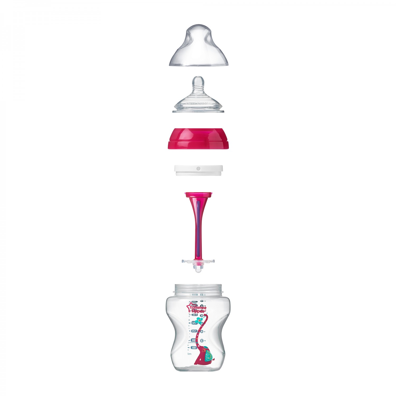 TT0022 Shishe Plastike 260 ml Roz Anticolic 3