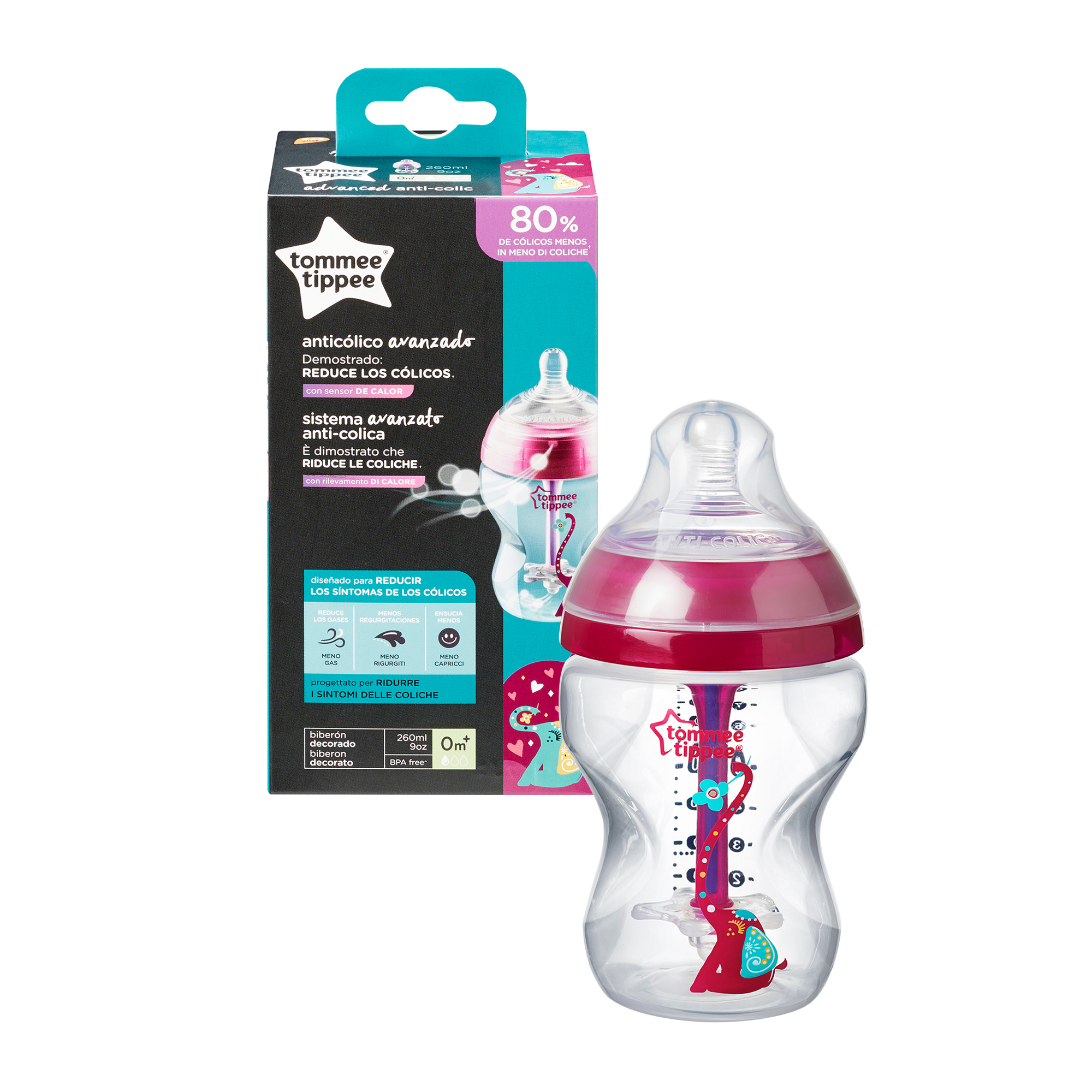 TT0022 Shishe Plastike 260 ml Roz Anticolic 4