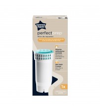 TT0204 Filtra per makinerine e ushiqmit 3